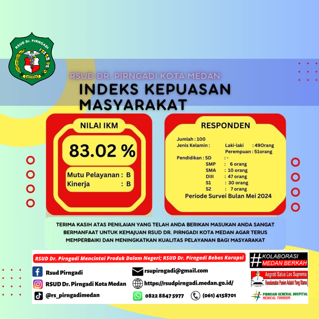 Indeks Kepuasan Masyarakat Mei 2024